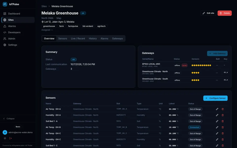 IoT Systems cloud dashboard showing live sensor readings and connection status