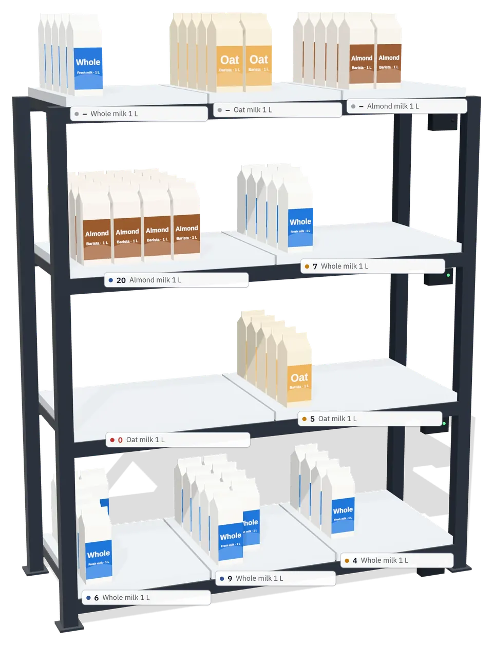 3D café shelf with milk cartons, each section labelled with its live count
